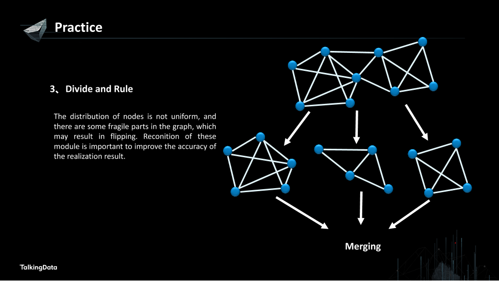 /【T112017-技术驱动未来分会场】Graph Realization in IoT-Theory, Practice and New Trends-41